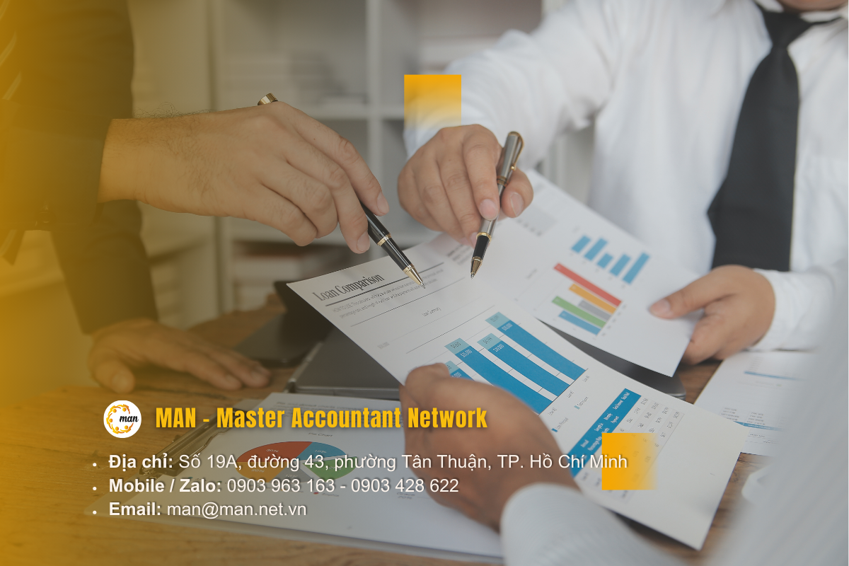 Bản thuyết minh báo cáo tài chính