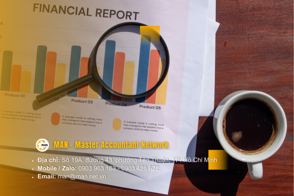 Báo cáo tài chính