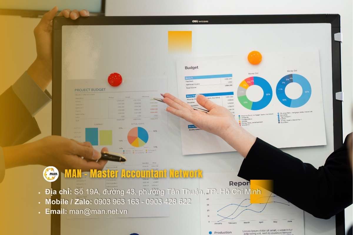 Cơ sở pháp lý và Chuẩn mực kiểm toán chuyên ngành