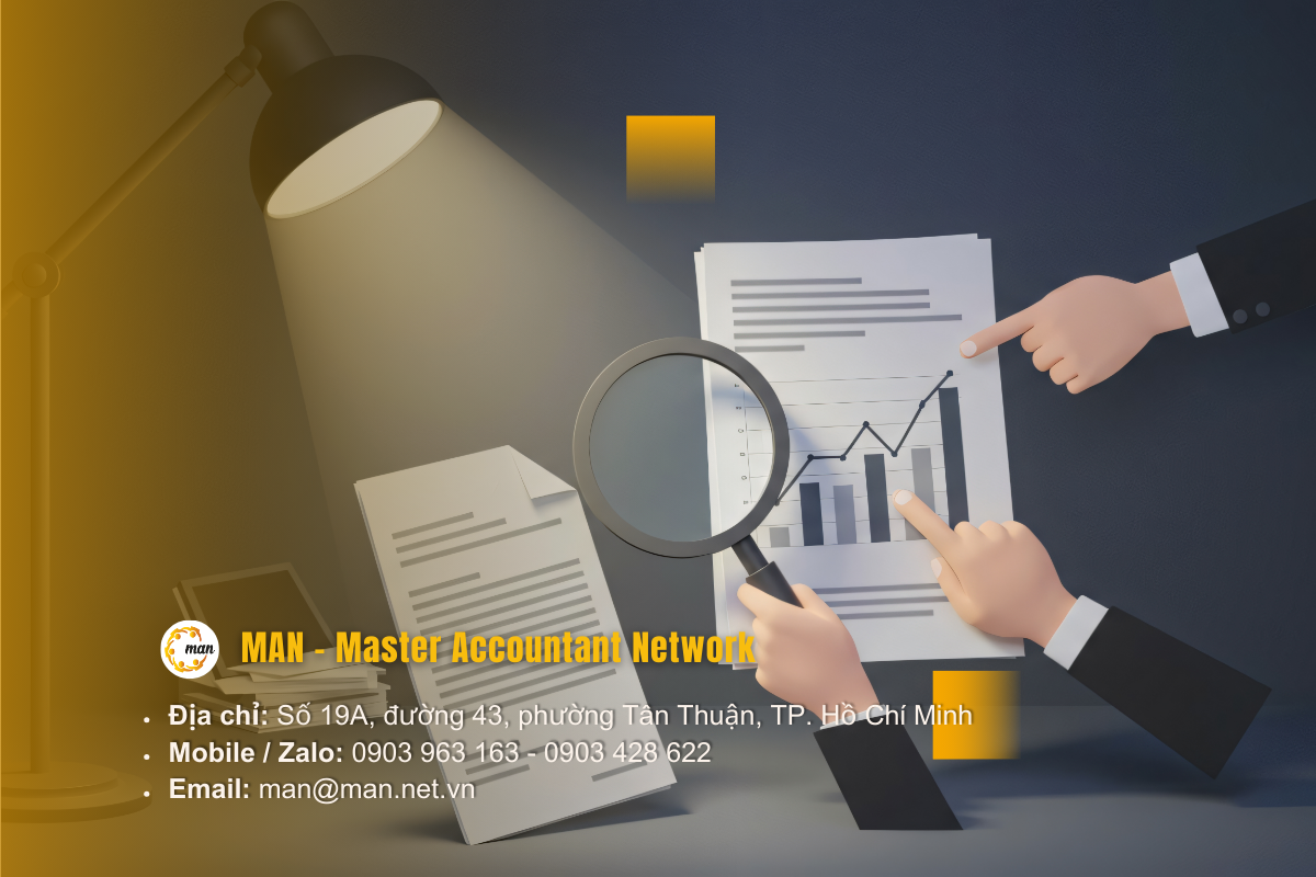 Kiểm toán báo cáo tài chính là gì