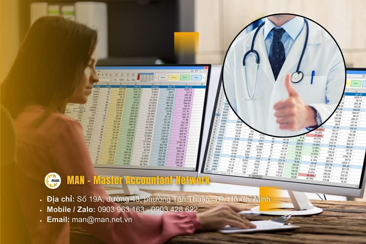 Phân loại kiểm toán ngành dược phẩm - y tế