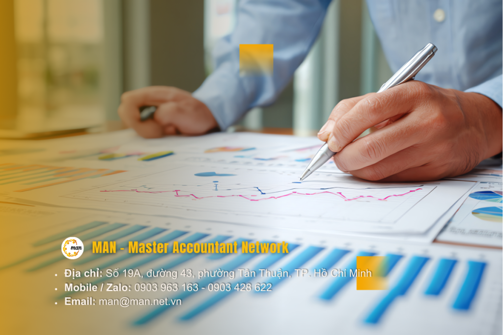 kiểm toán báo cáo tài chính