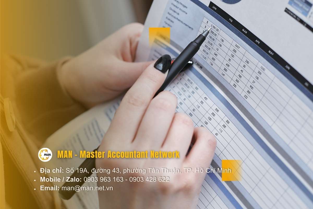 Hồ sơ và tài liệu hóa quá trình lập kế hoạch kiểm toán báo cáo tài chính