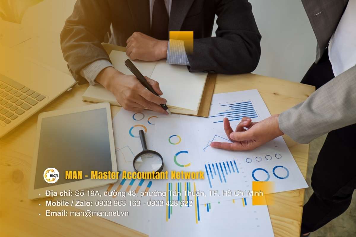 Quy trình lập kế hoạch kiểm toán báo cáo tài chính chi tiết