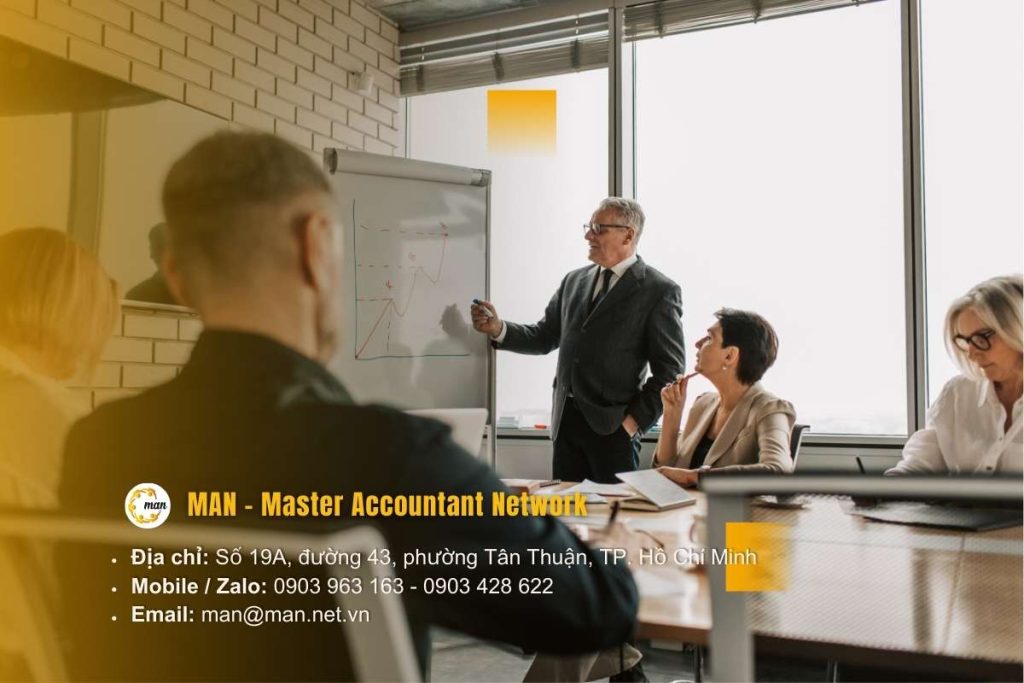 doanh nghiệp phải kiểm toán báo cáo tài chính