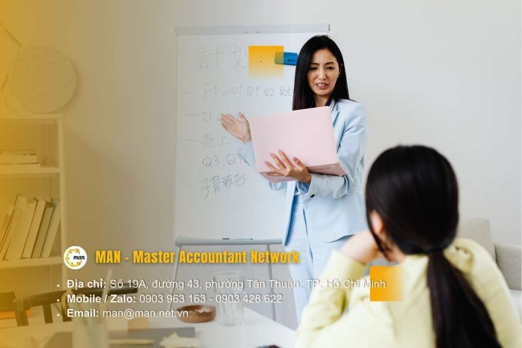 kết quả kiểm toán báo cáo tài chính