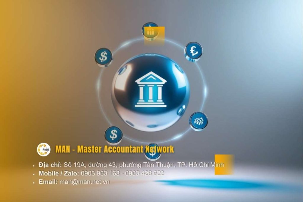 kiểm toán tổ chức tín dụng