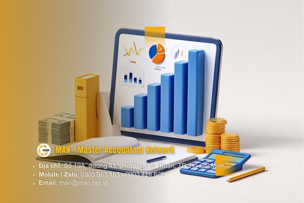 phương pháp kiểm toán báo cáo tài chính