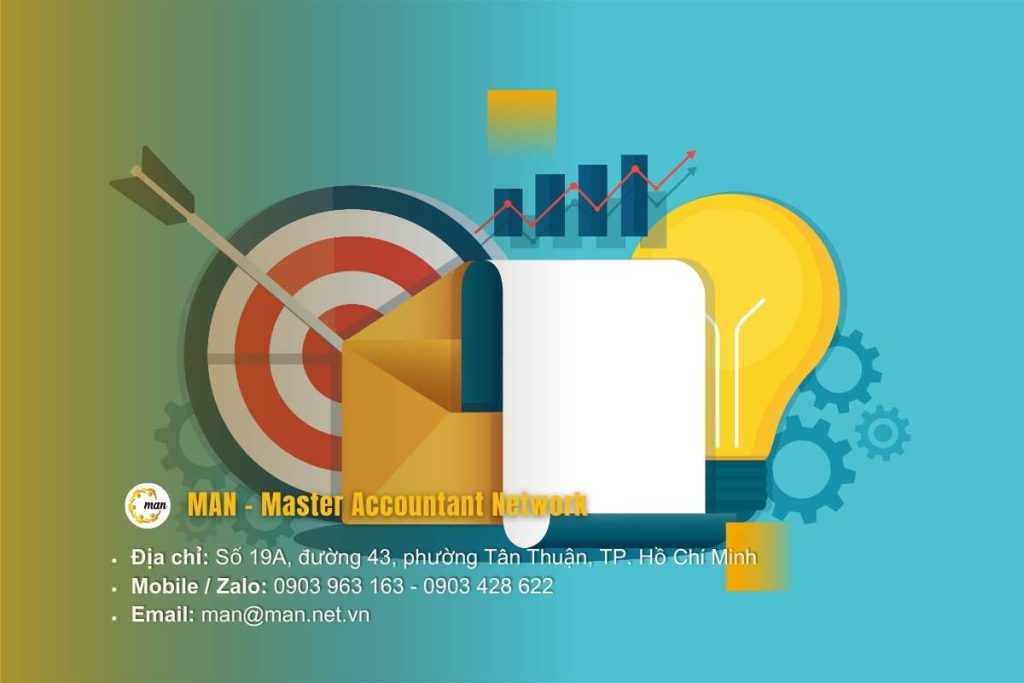 Mục tiêu kiểm toán