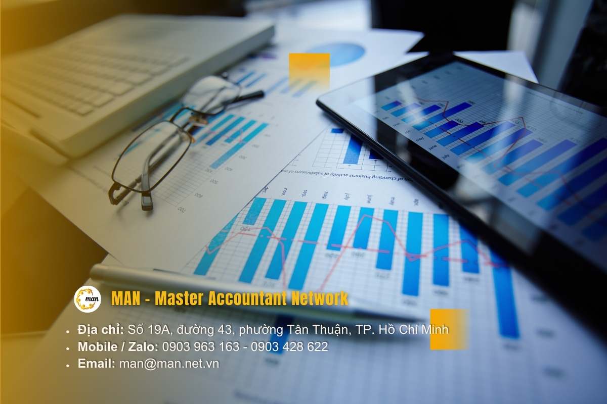 Phương pháp xác định mục tiêu kiểm toán dựa trên rủi ro