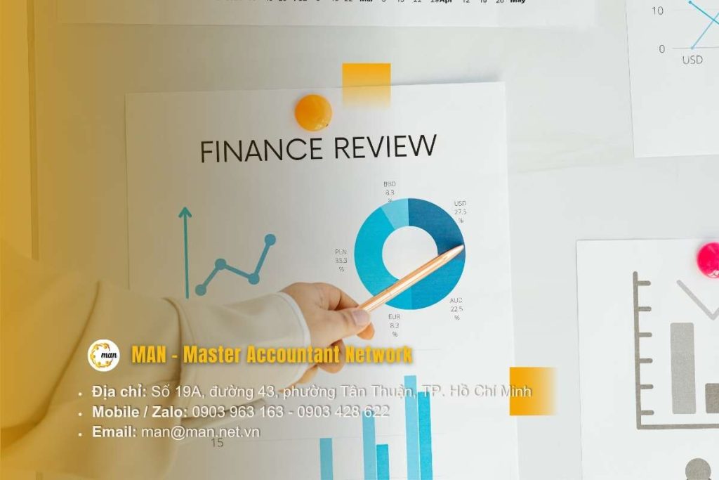 chuẩn mực kiểm toán báo cáo tài chính