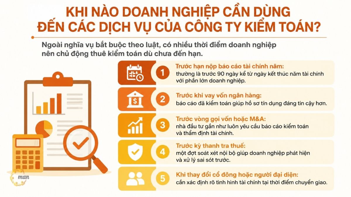 Khi nào doanh nghiệp cần dùng đến các dịch vụ của công ty kiểm toán