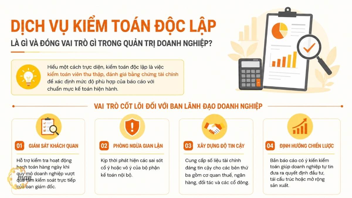 Tại sao doanh nghiệp bắt buộc phải thực hiện dịch vụ kiểm toán độc lập hằng năm