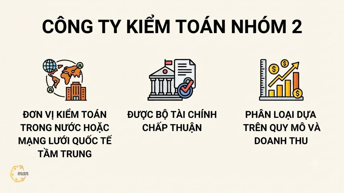 Công ty kiểm toán nhóm 2 là gì? Định nghĩa chuẩn xác theo thực tiễn áp dụng