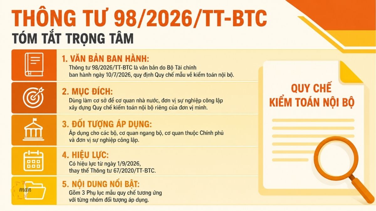 Tóm tắt trọng tâm về Thông tư 98/2026/TT-BTC