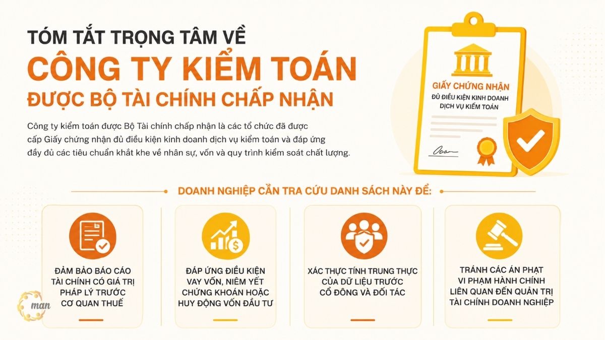 Tóm tắt trọng tâm về công ty kiểm toán được Bộ Tài chính chấp nhận