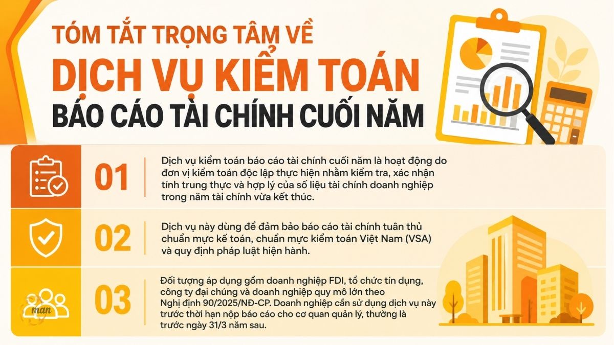 Tóm tắt trọng tâm về dịch vụ kiểm toán báo cáo tài chính cuối năm
