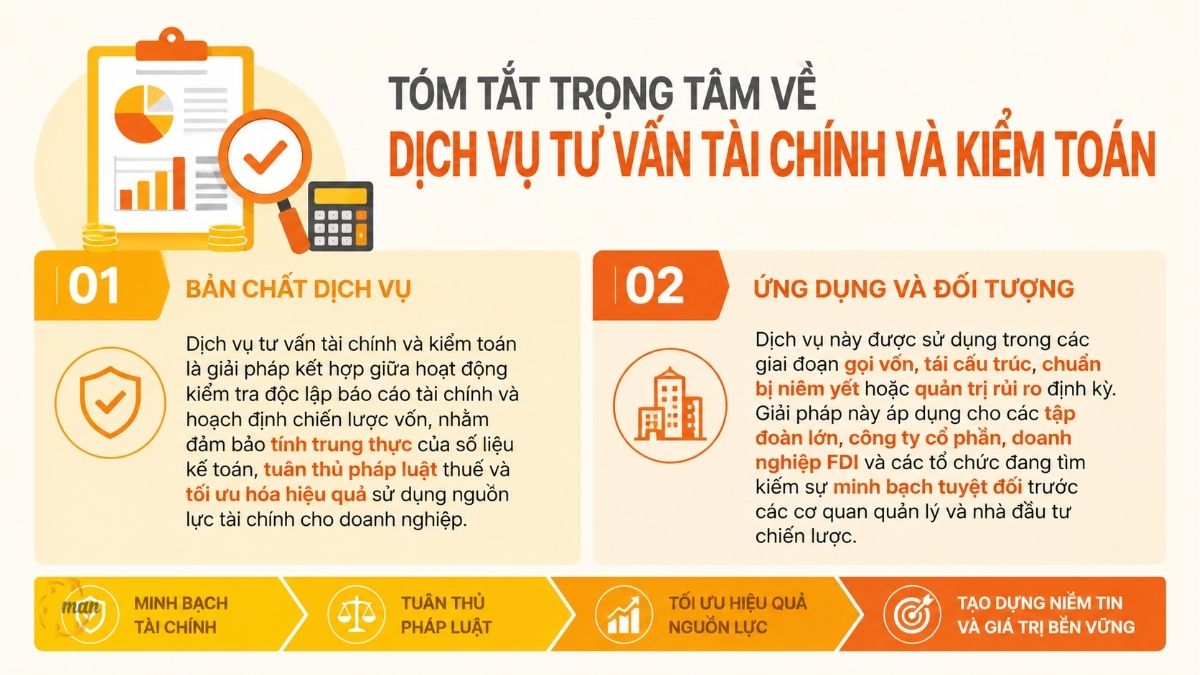 Tóm tắt trọng tâm về dịch vụ tư vấn tài chính và kiểm toán