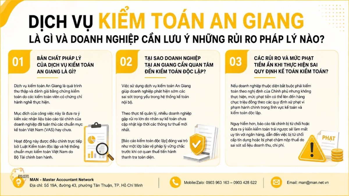 Dịch vụ kiểm toán An Giang là gì và doanh nghiệp cần lưu ý những rủi ro pháp lý nào