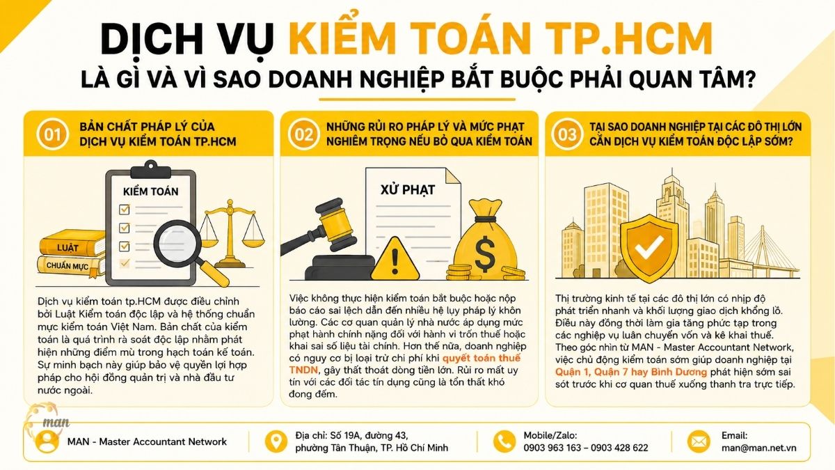 Dịch vụ kiểm toán tp.HCM là gì và vì sao doanh nghiệp bắt buộc phải quan tâm