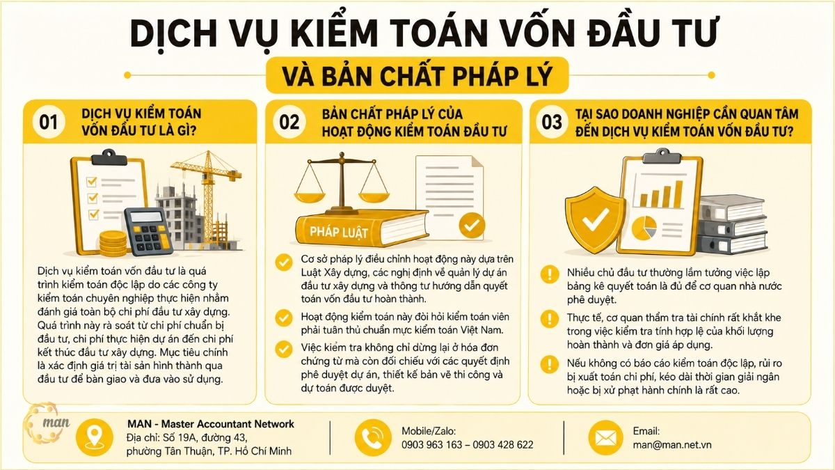 Dịch vụ kiểm toán vốn đầu tư là gì và bản chất pháp lý