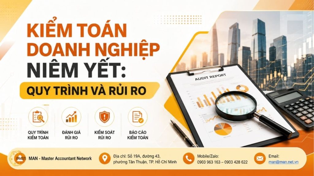 Kiểm toán công ty cổ phần