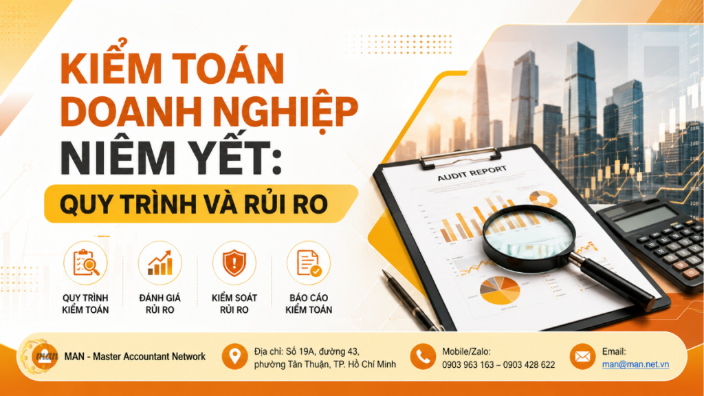Kiểm toán doanh nghiệp niêm yết