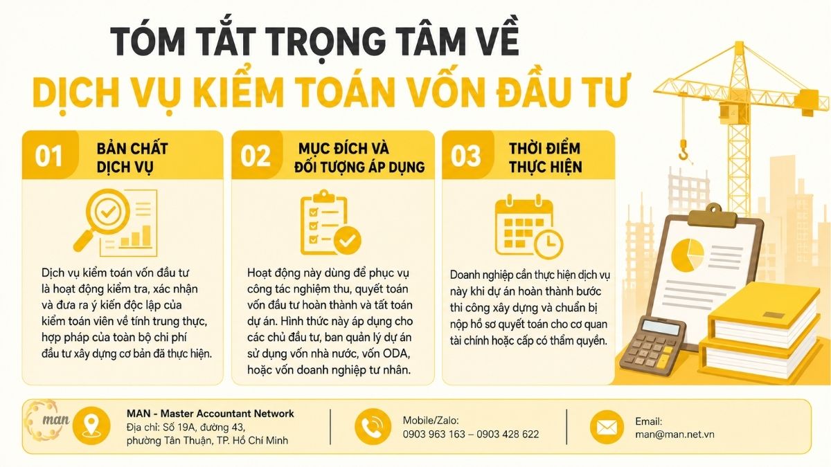Tóm tắt trọng tâm về dịch vụ kiểm toán vốn đầu tư